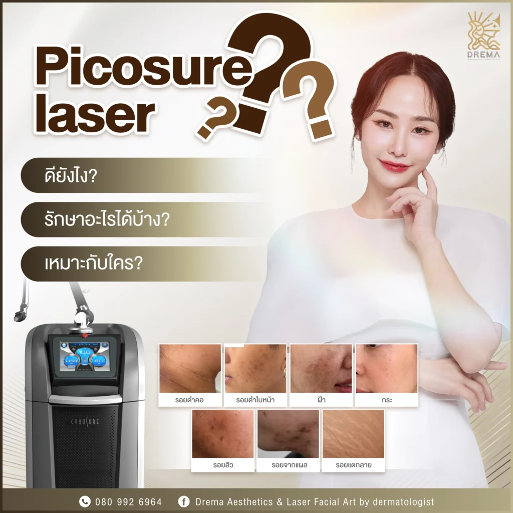 PICOsure laser คืออะไร
