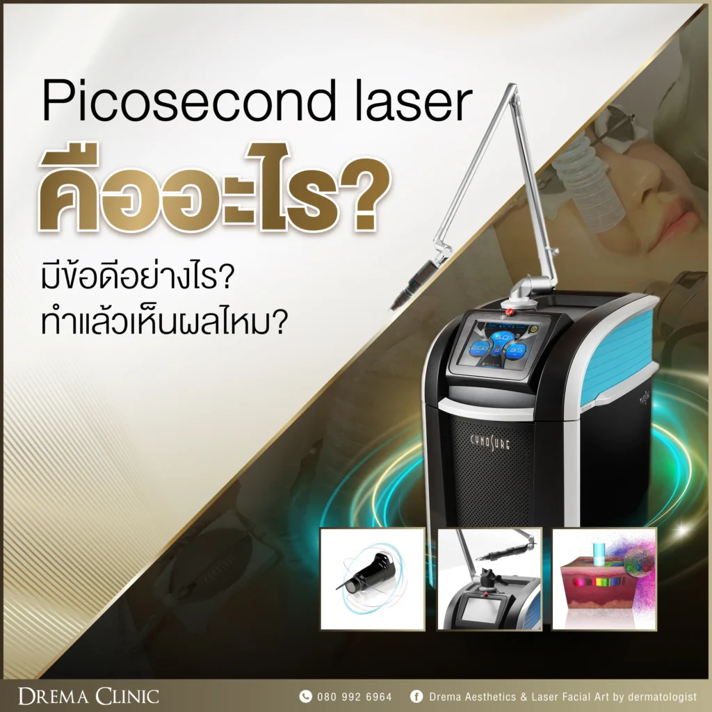PICOsecond laser คืออะไร